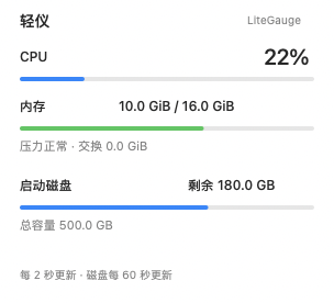 轻仪详情面板,显示 CPU、内存已用与总量、内存压力、交换空间和启动磁盘剩余容量